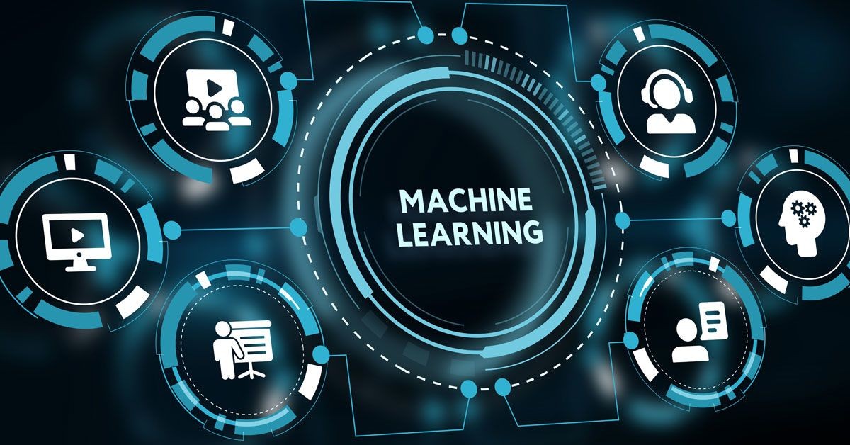 Machine learning represented as a hub of connected capabilities: training, support, insight and reporting.