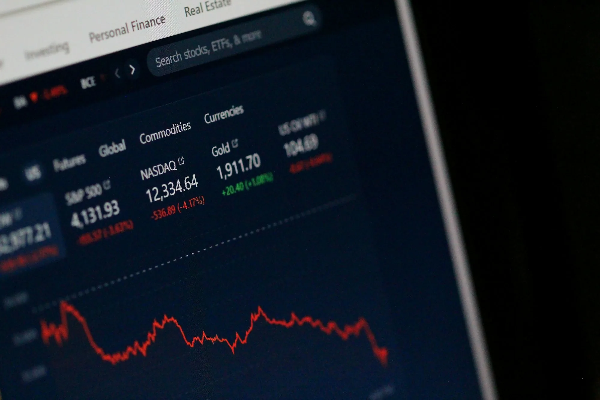 Close-up of a live market-data terminal showing index levels and an intraday price chart